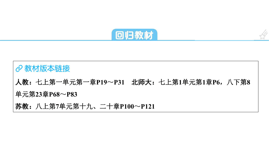 2024年中考生物一轮复习考点探究第2讲生态系统和生物圈课件(共21张PPT)