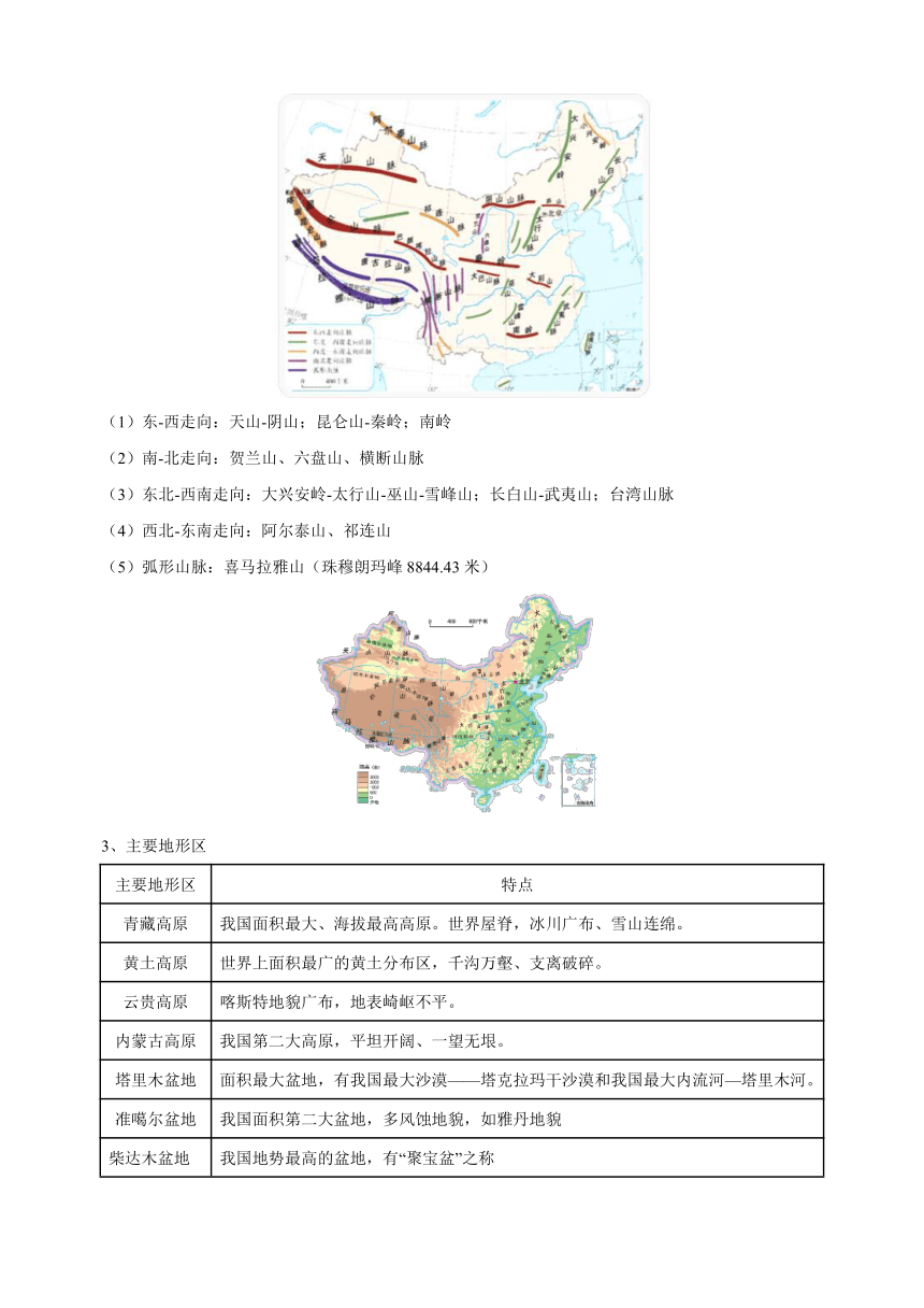 人教版八年级上册地理第二章《中国的自然环境》单元知识点讲义