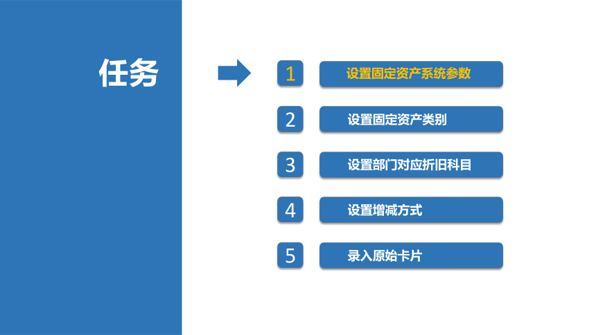 2.4固定资产系统初始设置 课件(共28张PPT)-《会计信息化》同步教学（北京理工大学出版社）