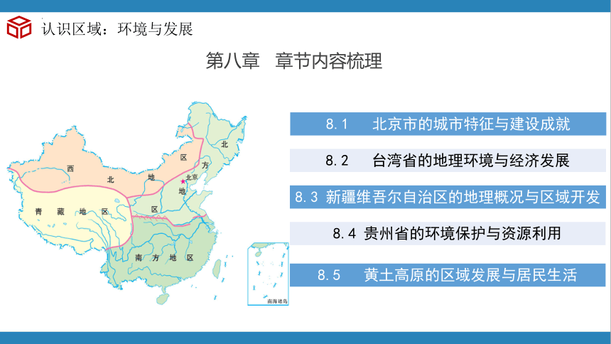 第八章 认识区域：环境与发展 复习与测试（课件）(共62张PPT)