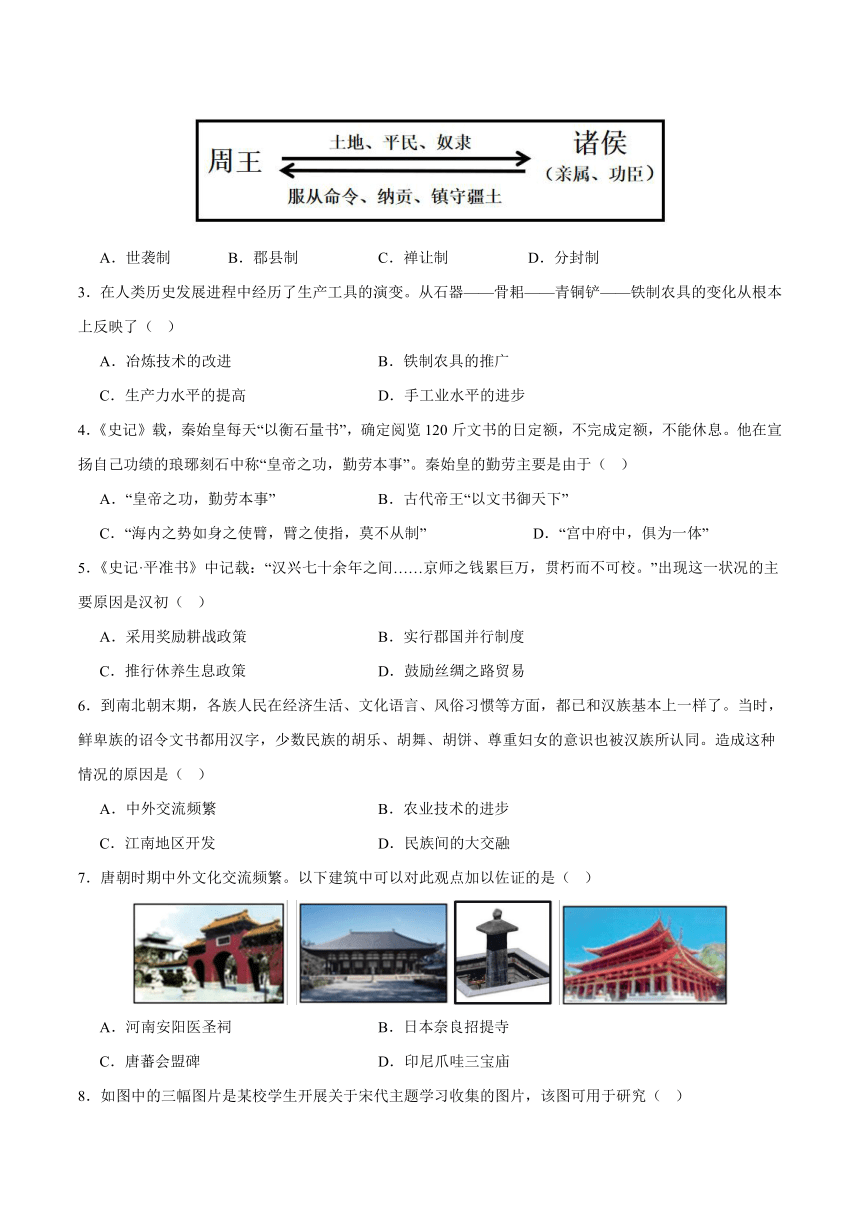 2024年广东省广州市校联体中考历史模拟卷（含答案）