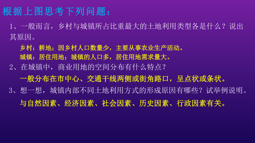 高中地理湘教版(2019)必修二2.1城乡空间结构（共68张ppt）课件