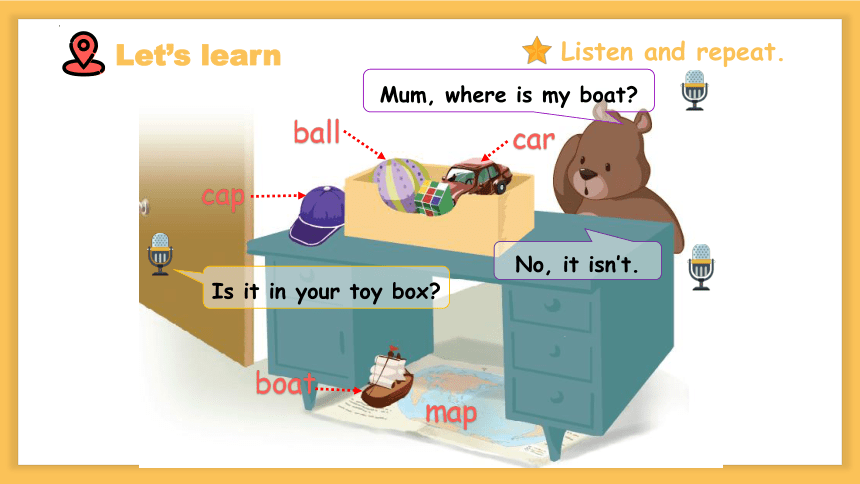 Unit 4 Where is my car? PartB Let's learn&Let's do 课件(共32张PPT)