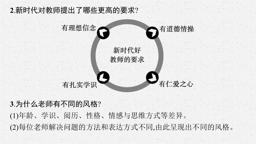 七年级上册第三单元+师长情谊+复习课件-2024年中考道德与法治一轮复习（32张PPT）