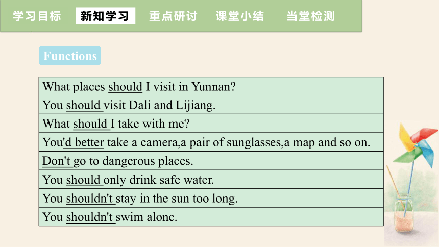 Unit 8 The seasons and the Weather Topic 2 Section D 课件+嵌入音视频(共16张PPT)