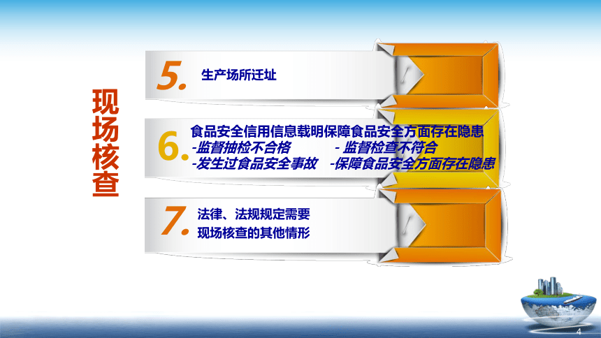 9.3 食品生产许可现场核查 课件(共32张PPT)- 《食品安全与控制第五版》同步教学（大连理工版）