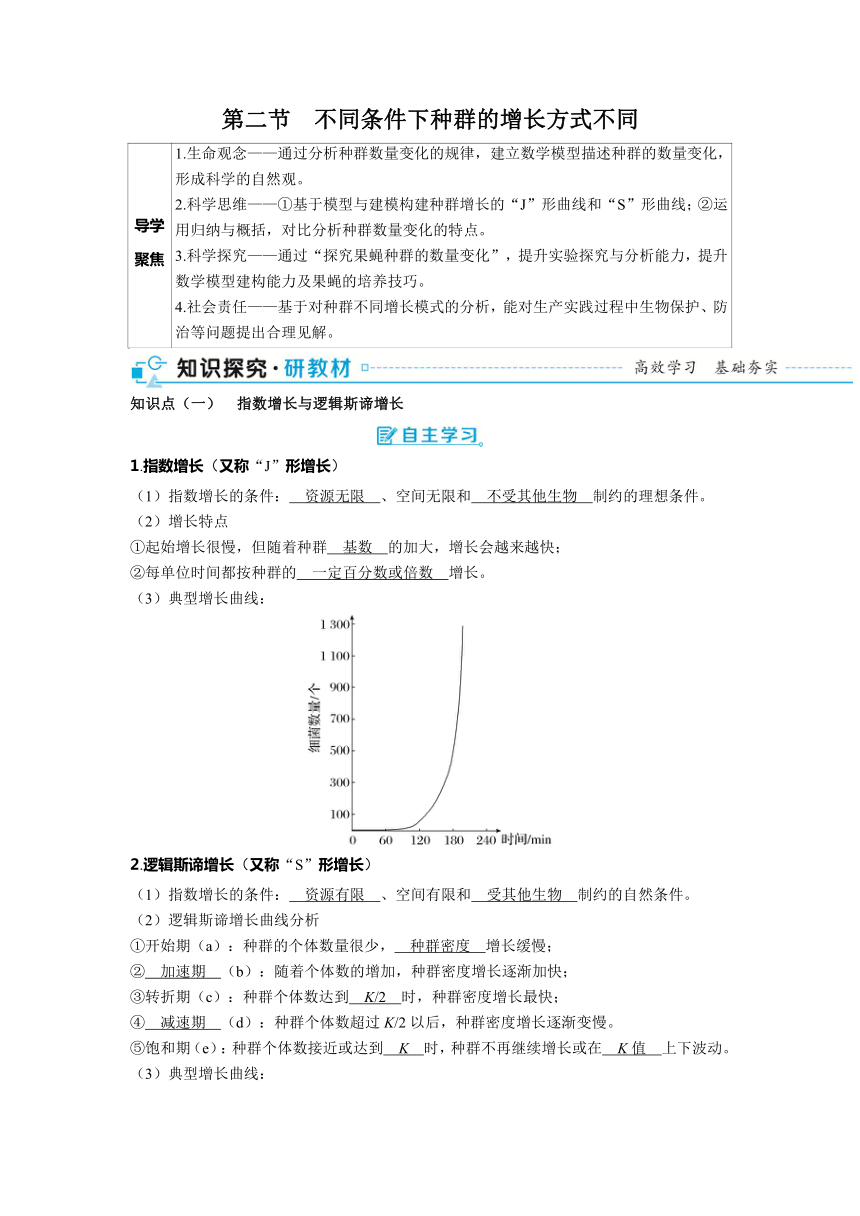 2023-2024学年浙科版选择性必修2 第一章第二节　不同条件下种群的增长方式不同 学案(含解析）