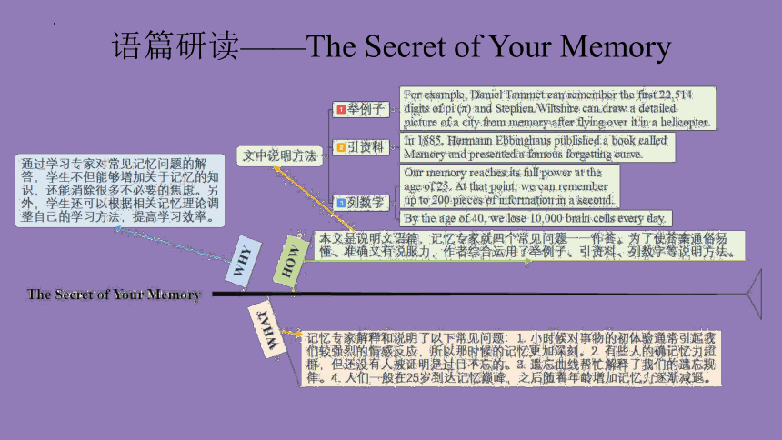 北师大版（2019）必修 第三册Unit 9 Learning  Lesson 3 The Secrets of Your Memory课件(共20张PPT)