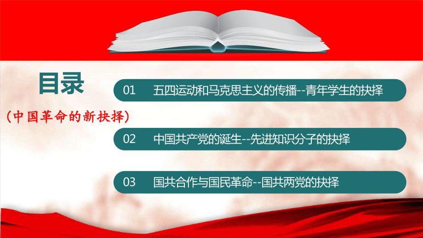第20课 五四运动与中国共产党的诞生 课件 (共27张PPT内嵌视频)--统编版（2019）必修中外历史纲要上册