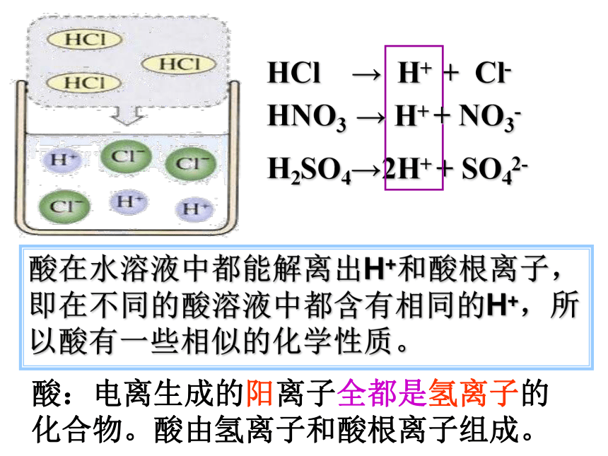 粤教版九下化学 8.3酸和碱的反应 课件(20张PPT)