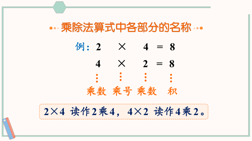 北师大版数学二年级上册总复习2 数与代数（2）课件（37张PPT)