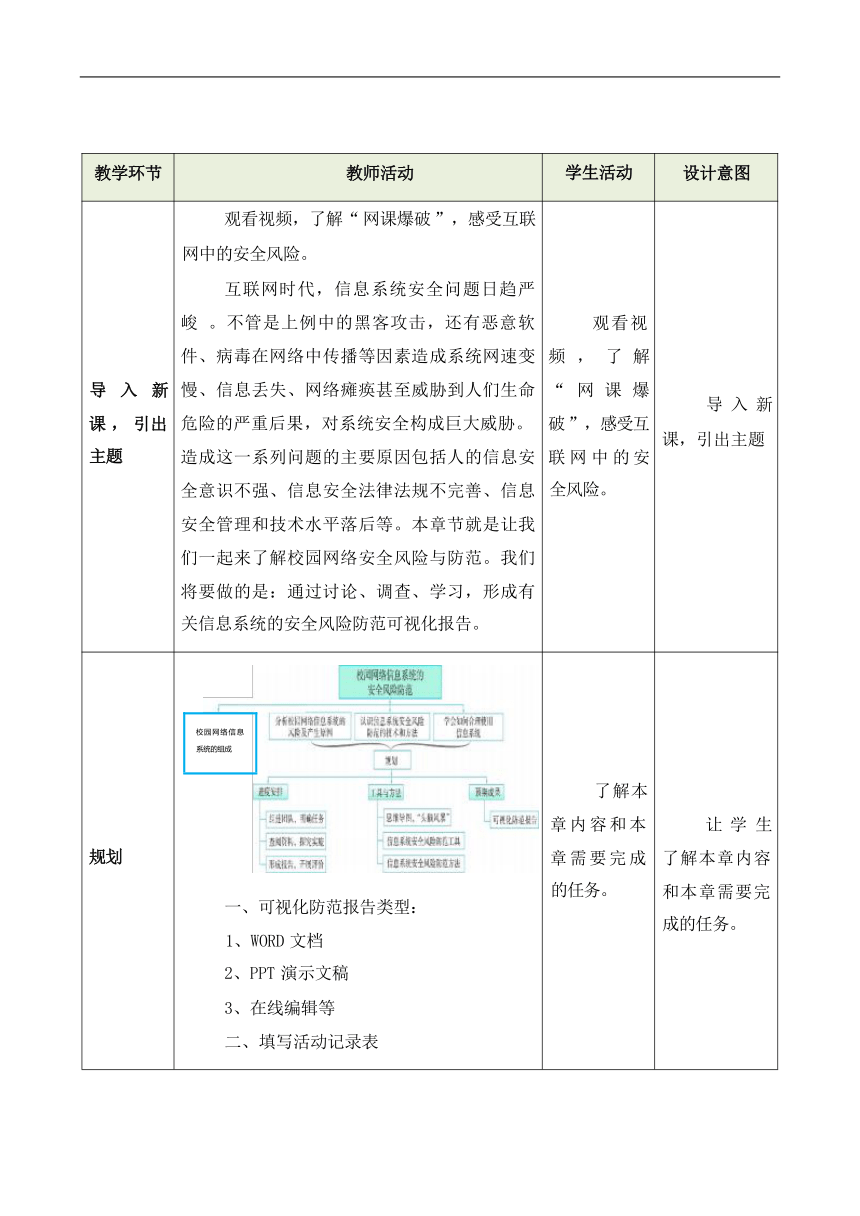 5.1 信息系统应用中的安全风险 教学设计 2023—2024学年粤教版（2019）高中信息技术必修2