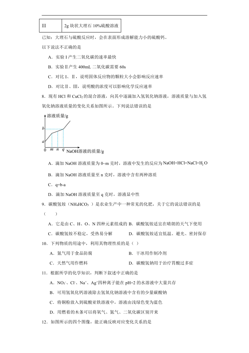 7.3几种重要的盐同步练习(含答案)沪教版化学九年级下册