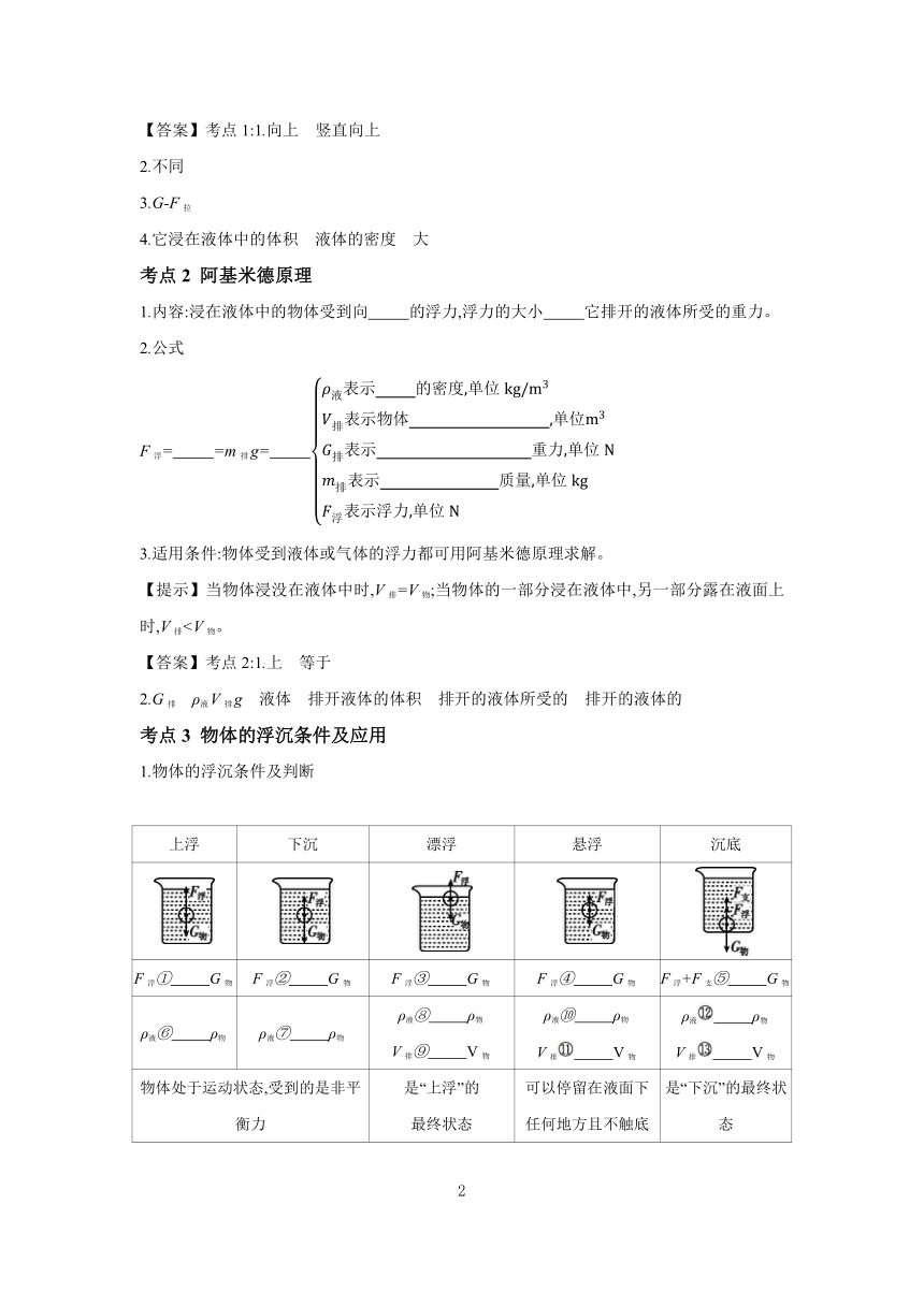 2024年中考物理一轮复习 考点精讲 学案 第12章 浮力（含答案）