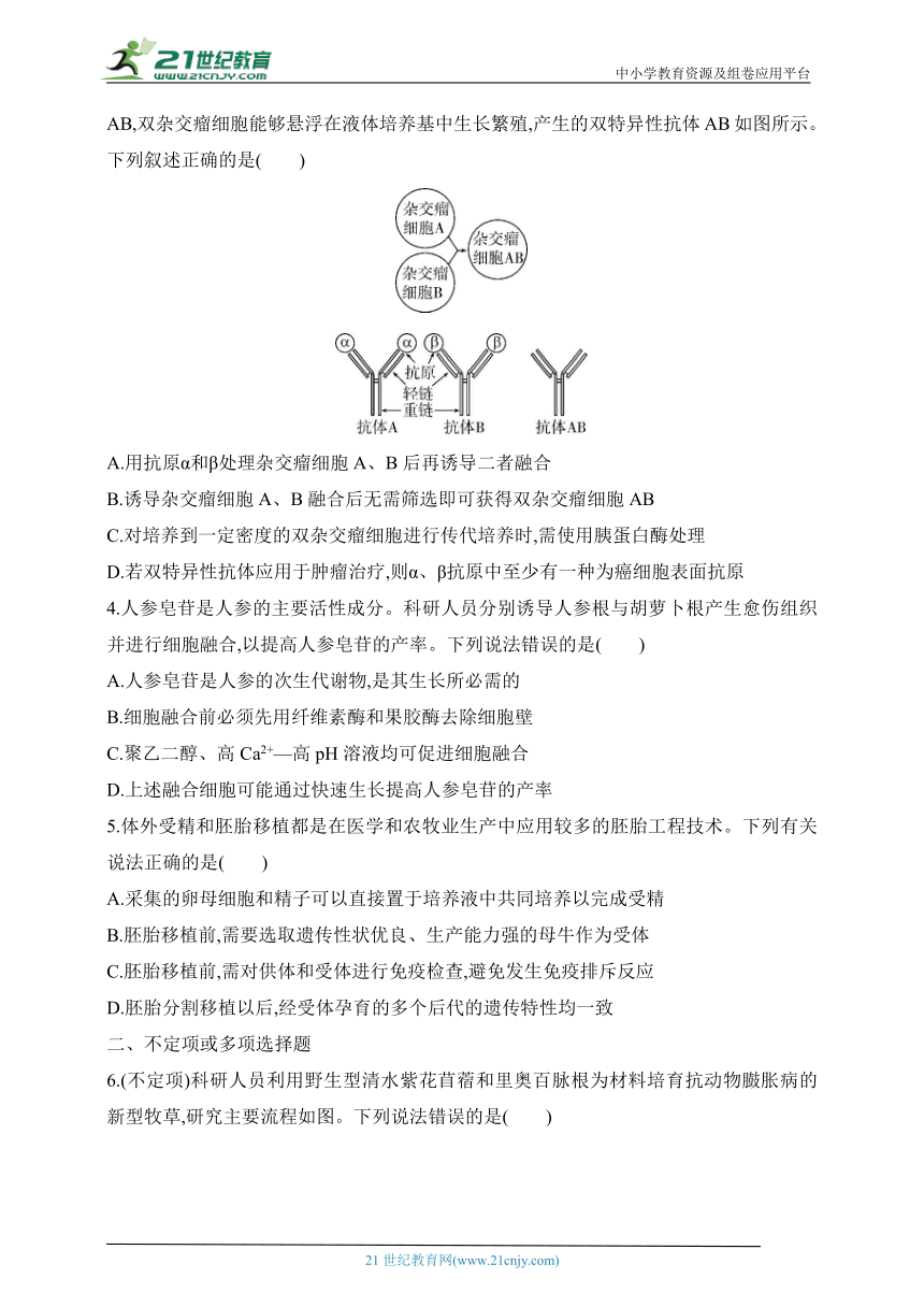 2025新教材生物高考第一轮基础练习--专题21细胞工程过关检测（含答案）