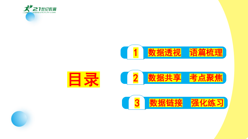 中考英语第一轮课本复习二十一（人教版）九年级（全） Units11-12复习课件