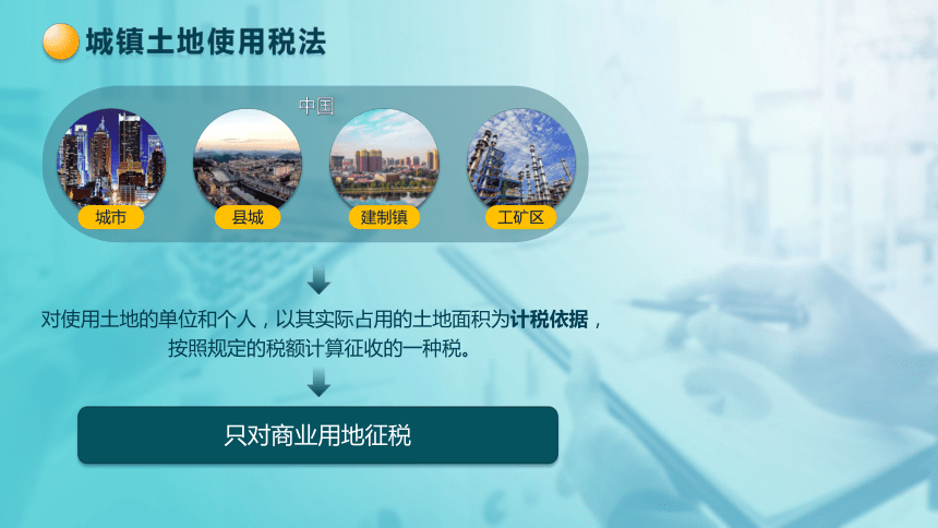 5.2城镇土地使用税法 课件(共24张PPT)-《税法》同步教学（高教版）