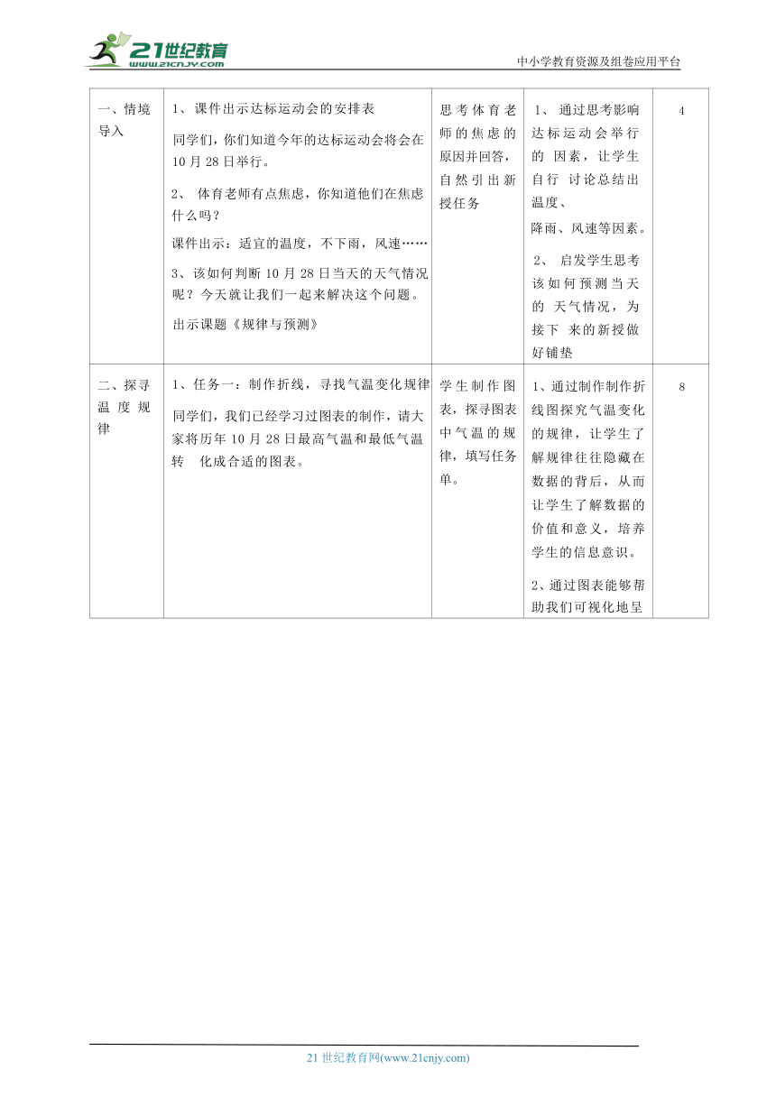 浙教版（2023）四下信息科技第13课《规律与预测》教学设计