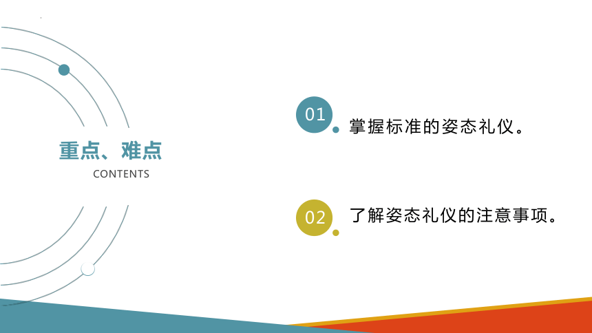 8.3姿态礼仪 课件(共17张PPT)-《商务沟通与礼仪》同步教学（北京出版社）