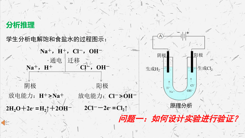 4.2.2  电解池的应用   课件(共24张PPT含视频)   高中化学人教版(2019)选择性必修1