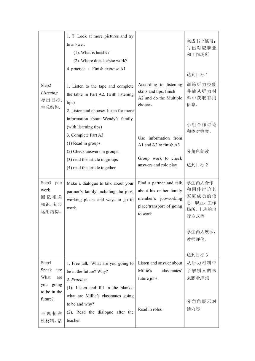 牛津译林版七年级下册Unit 2Neighbours Integrated skills 表格式教案（表格式）