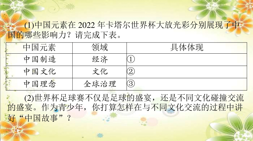 3.2 与世界深度互动 课件(共45张PPT)-2023-2024学年统编版道德与法治九年级下册