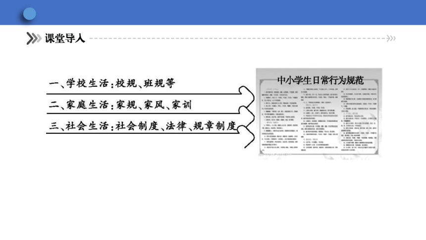 3.2 遵守规则 课件(共31张PPT)-2023-2024学年统编版道德与法治八年级上册