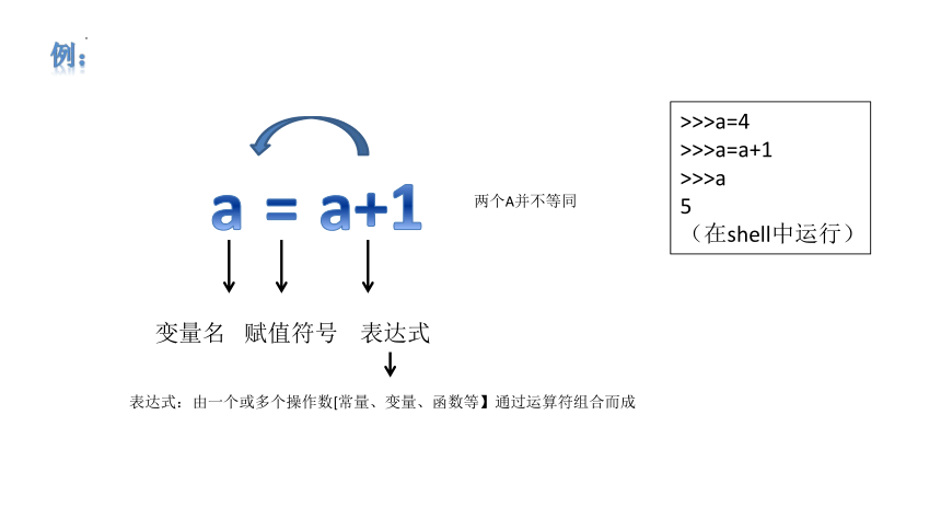 2.2 做出判断的分支 课件(共34张PPT)2023—2024学年教科版（2019）高中信息技术必修1(1)