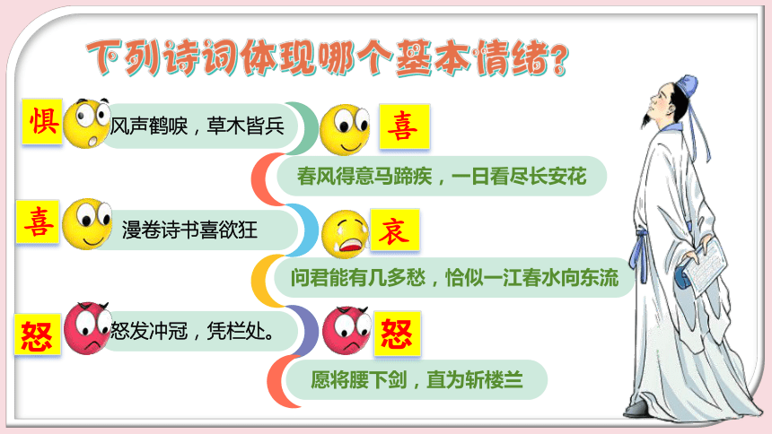 4.1 青春的情绪  课件(共25张PPT)- 七年级道德与法治下册