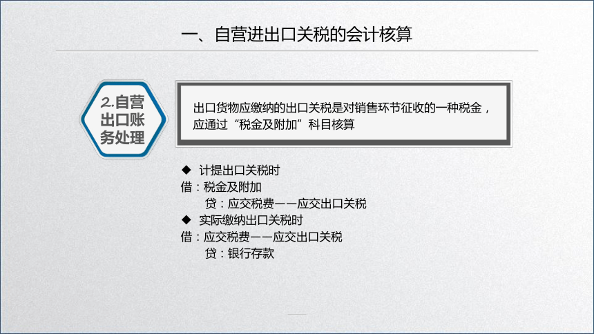 学习任务4.3 关税会计核算 课件(共15张PPT)-《税务会计》同步教学（高教版）