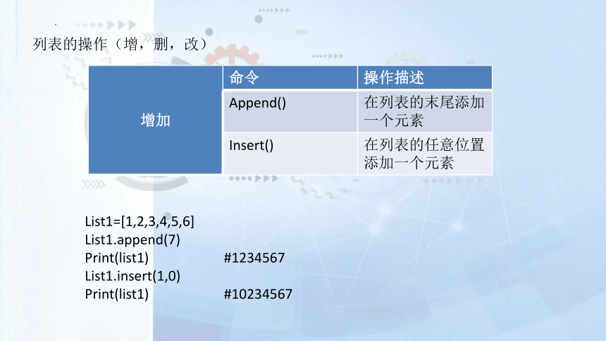 2.3 周而复始的循环 课件(共24张PPT)2023—2024学年教科版（2019）高中信息技术必修1