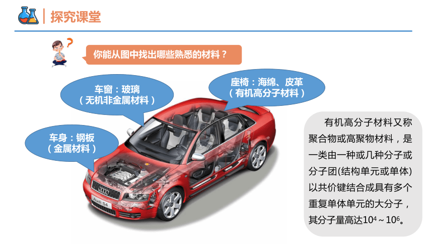 7.2.2 烃 有机高分子材料（课件）(共41张PPT)高一化学（人教版2019必修第二册）