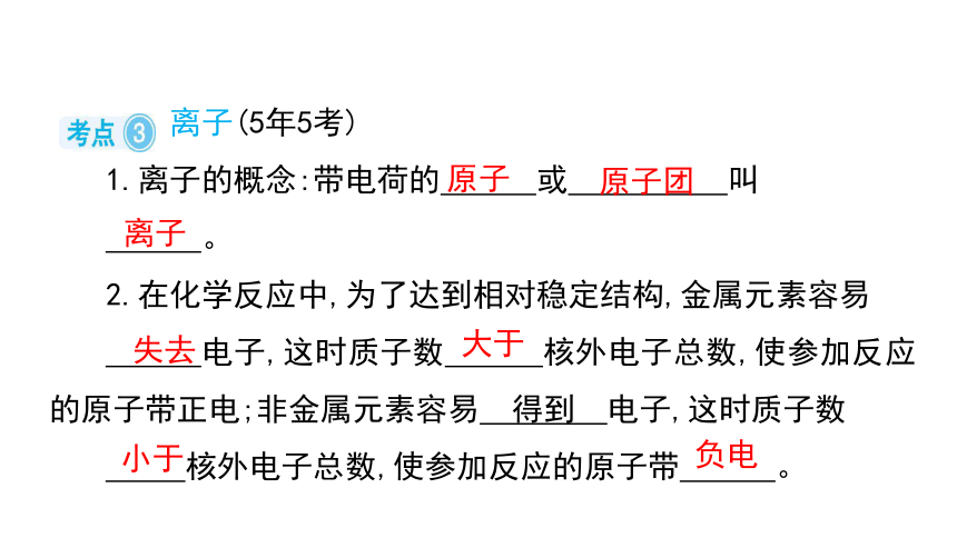 2024年中考化学总复习考点探究 课件 第三单元 物质构成的奥秘 第1课时(共43张PPT)