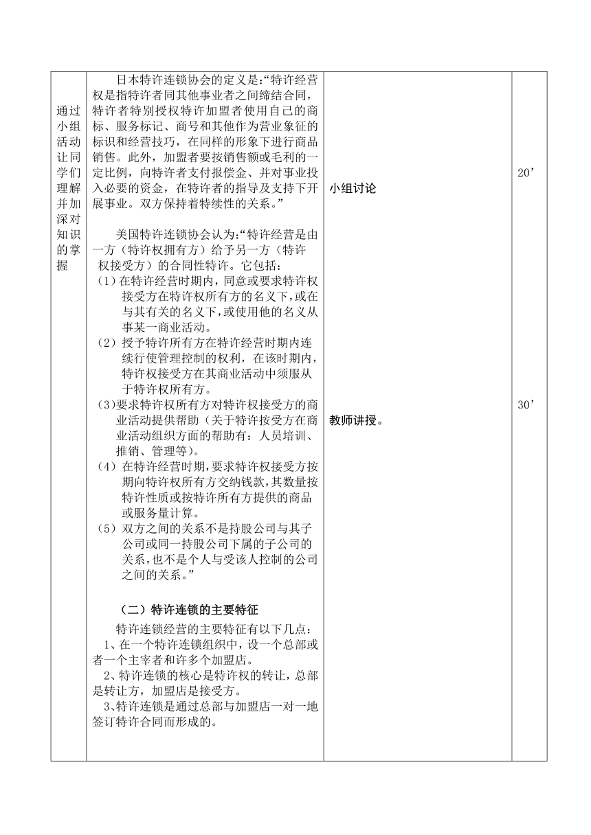 项目四 连锁经营的基本模式 任务2 特许加盟连锁教案（表格式）《连锁店经营基础》（中国财政经济出版社）