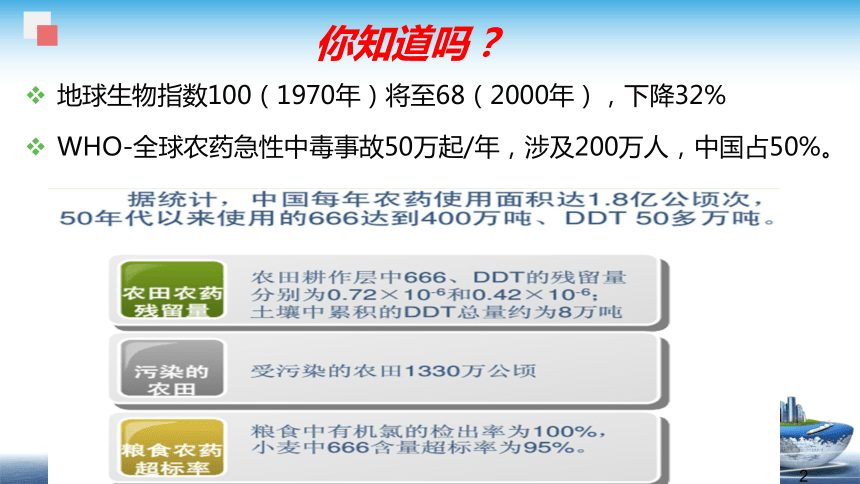 1.2.2农药残留与兽药残留 课件(共47张PPT)- 《食品安全与控制第五版》同步教学（大连理工版）