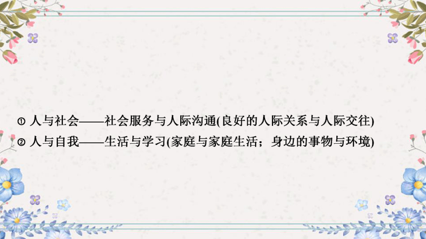 2023-2024学年中考英语总复习课件：考点精讲一　七年级(上) Units 1－4(含Starter)(共69张PPT)