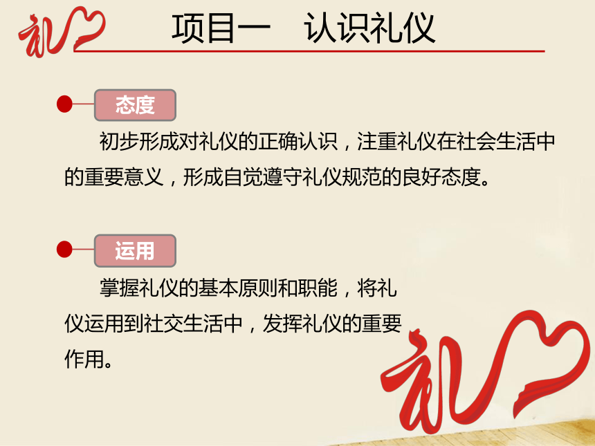 项目一 认识礼仪 课件(共100张PPT）-《中职生礼仪教程》同步教学（同济大学出版社）