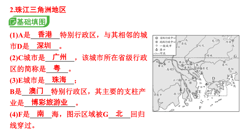 2024年福建省地理会考同步复习课件第1部分  模块3  第6章  第2节　联系与差异(共50张PPT)