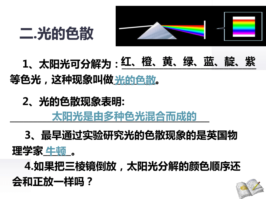 3.1光的色彩 颜色 课件-2021-2022学年八年级物理苏科版上册（23张PPT）