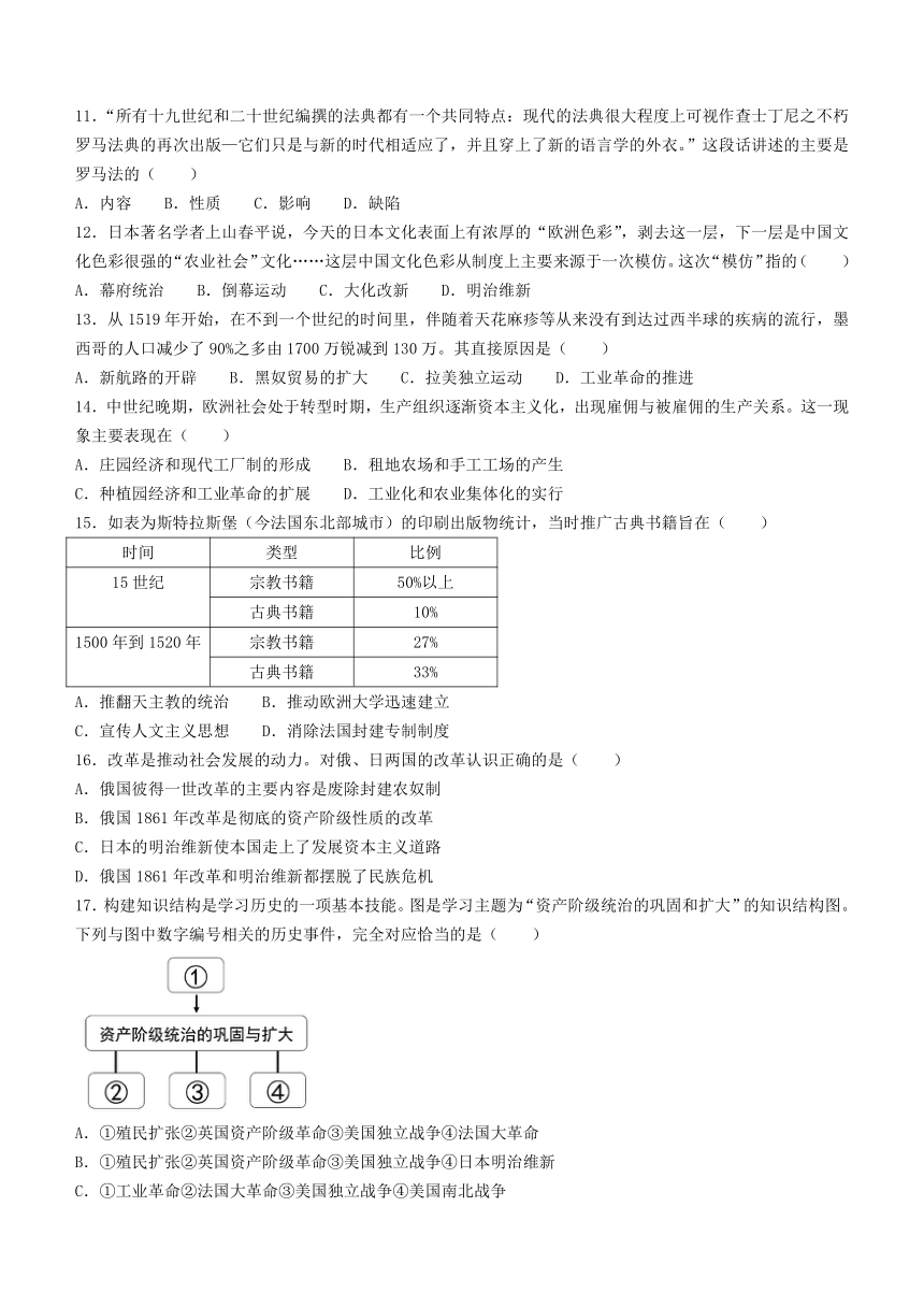 江西省南昌市二十八中教育集团联盟2024年中考一模历史试题（含答案）