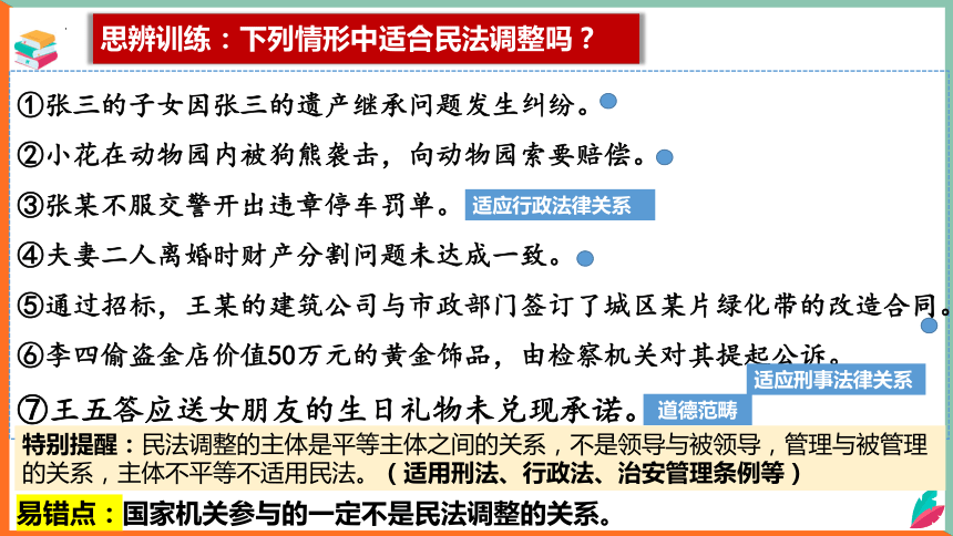 1.1认真对待民事权利与义务课件（共41张ppt） 高中政治统编版选择性必修二