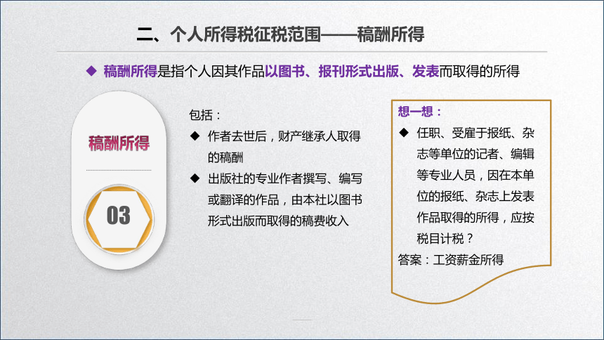 学习任务6.1 个人所得税纳税人、征税范围和税率 课件(共30张PPT)-《税务会计》同步教学（高教版）