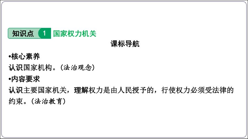 25【2024中考道法一轮复习分册精讲】 八(下) 3单元  6课 我国国家机构课件(共40张PPT)