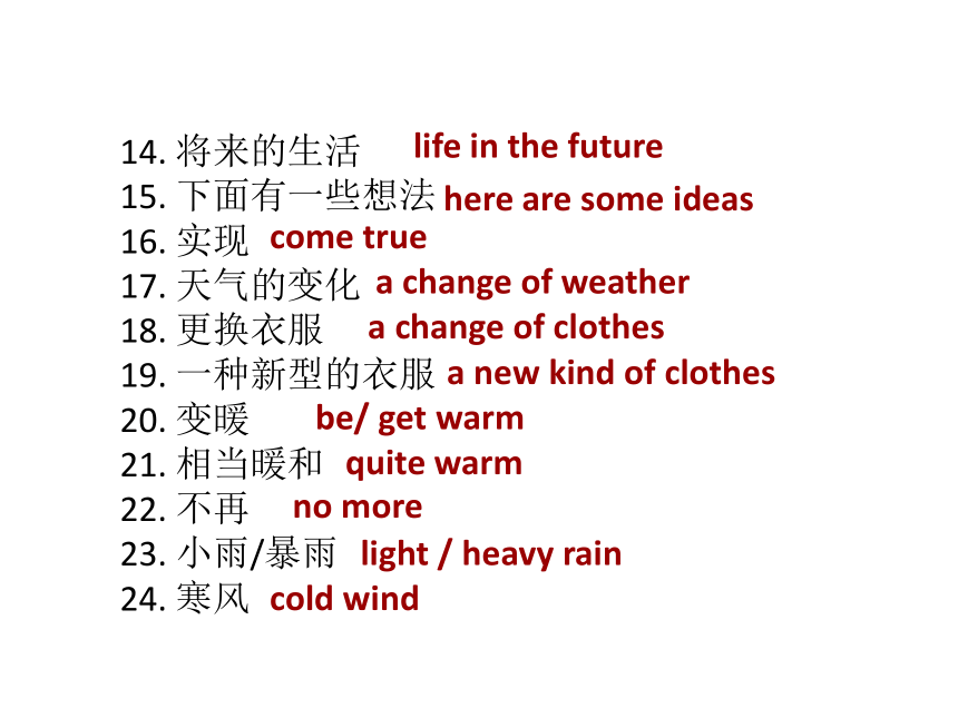 Module 4 Life in the future Unit 3 Language in use 课件（外研版七年级下册）