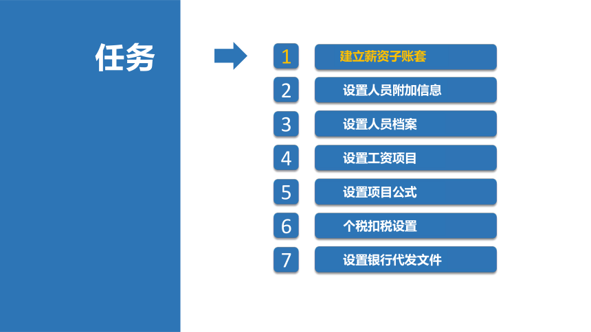 2.3薪资系统初始设置 课件(共36张PPT)-《会计信息化》同步教学（北京理工大学出版社）