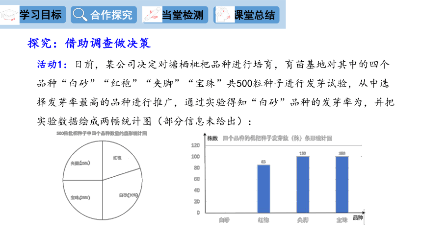 28.3.1 借助调查作决策 课件 (18张ppt) 2023-2024学年华东师大版数学九年级下册