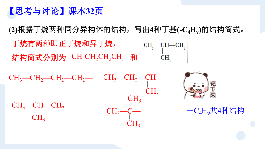 化学人教版（2019）选择性必修3 2.1.2烷烃的命名（共19张ppt）