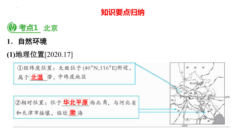 2024年福建省地理会考同步复习课件第1部分模块第6章课时1　北京　台湾省(共48张PPT)