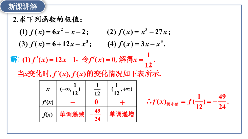 5.3.2函数的极值与最大(小)值（共66张PPT） -高中数学人教A版（2019）选择性必修第二册