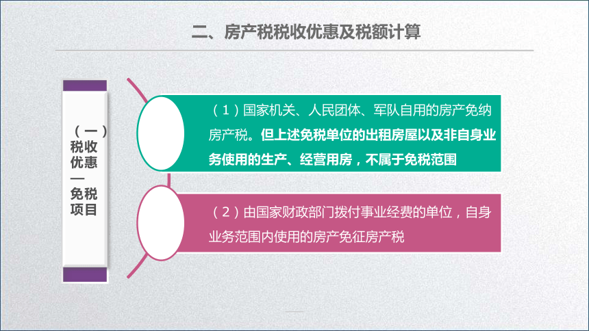 学习任务7.4 房产税会计 课件(共23张PPT)-《税务会计》同步教学（高教版）